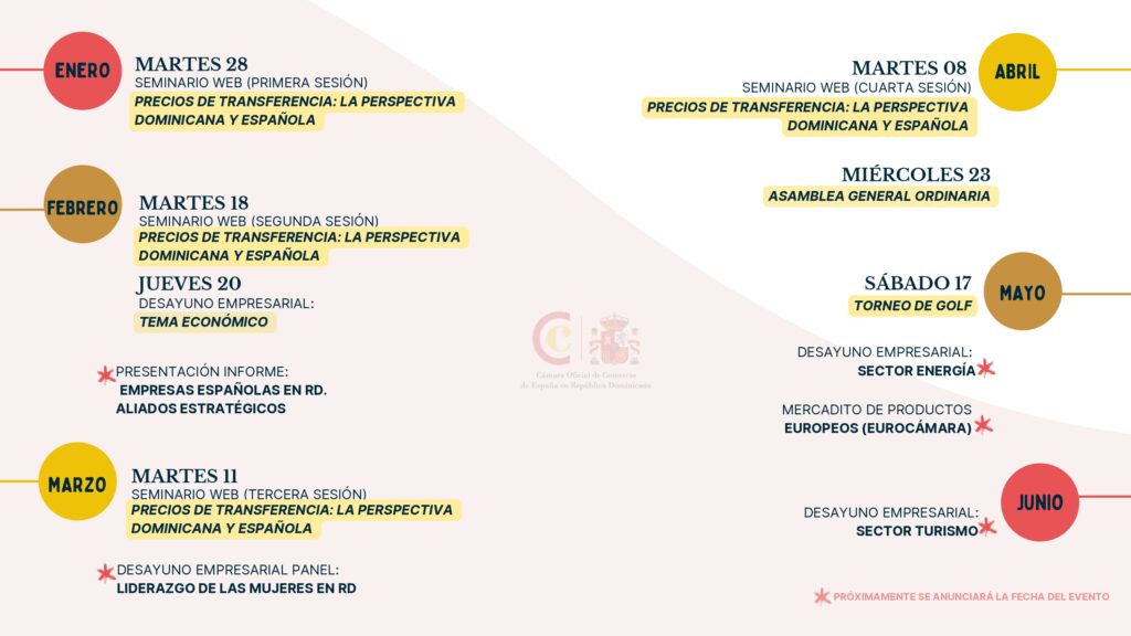 Calendario de actividades Camacoes RD 2025.